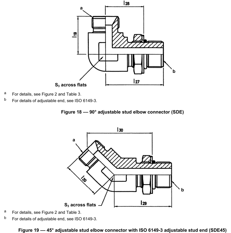 BSP_fittings_ISO_6149-3_stud_end_Elbow_stud_Types