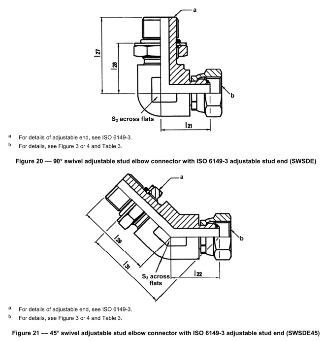 BSP_fittings_ISO_6149-3_stud_end_Elbow_stud_swivel_Types