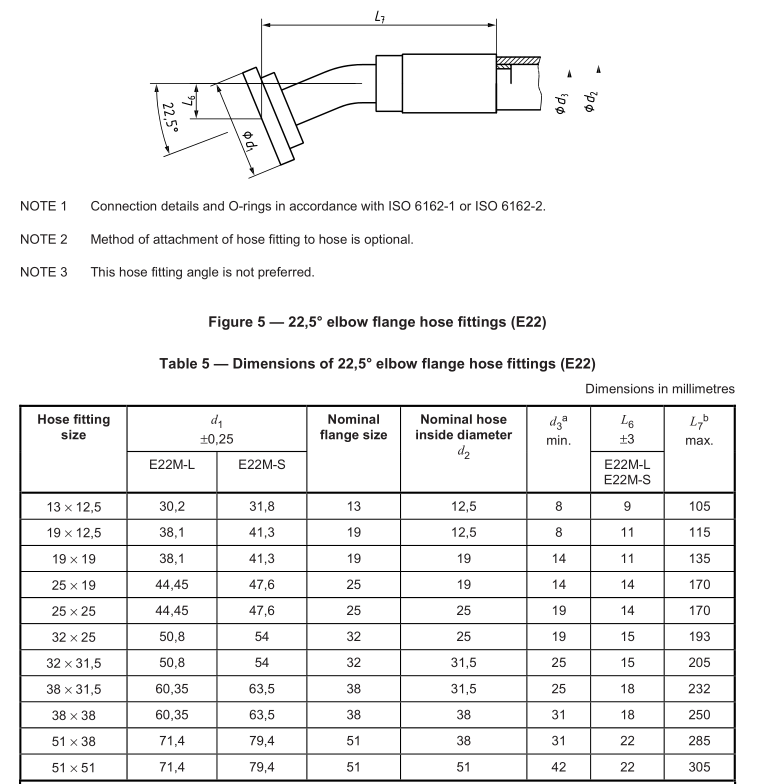 5_ISO_12151-3_elbow_flange_hose_fitting_ISO_6162-1_ISO_6162-2_size_chart