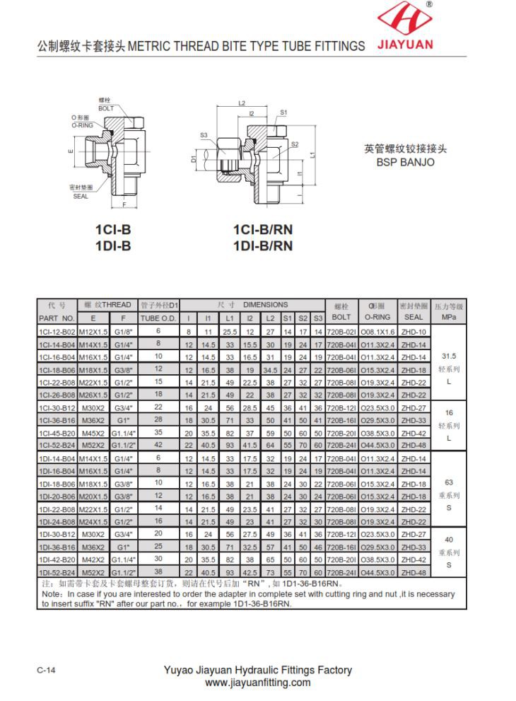 Fittings BSPP tal-banjo metriku