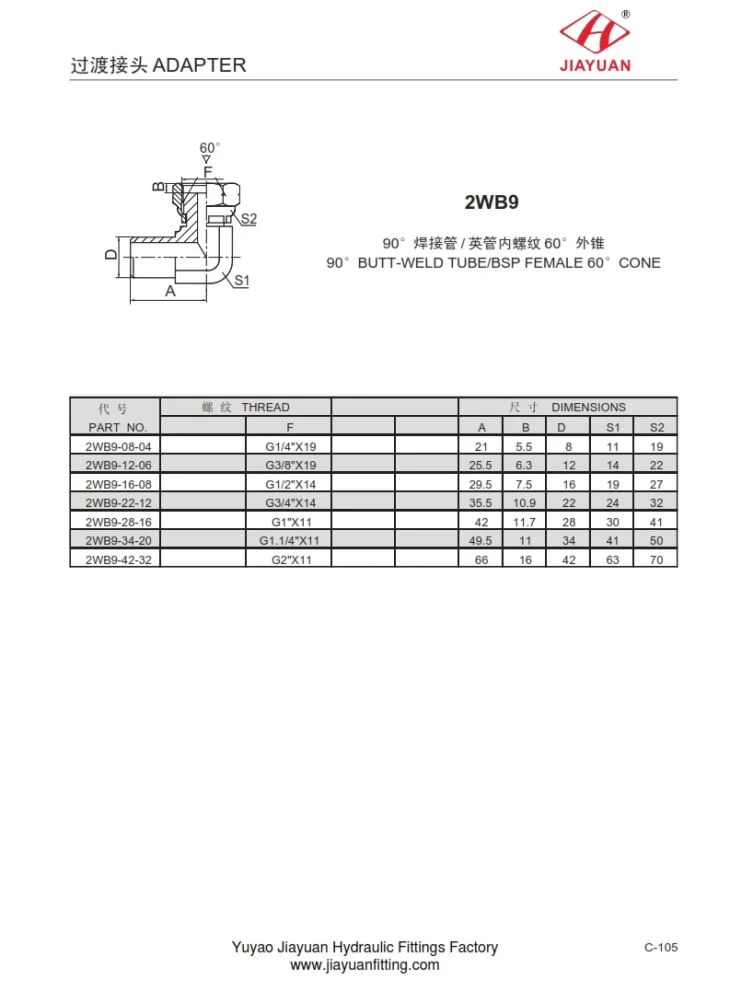 Adapter BSP tal-Weldjatura tal-Butt tal-Weldjatura