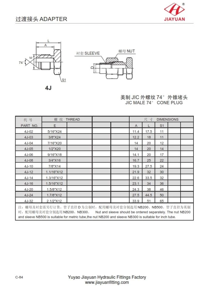 JIC Male 74 Cone Plug