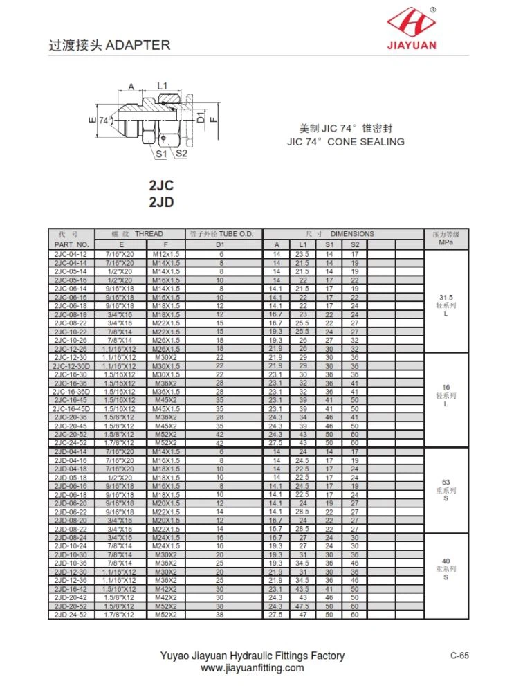 JIC Maskra Din id-DIN