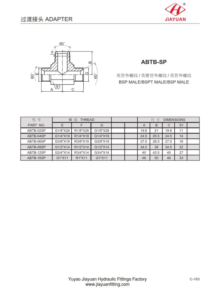 Adattaturi tat-Tee tal-BSPP Maskili għall-BSPT