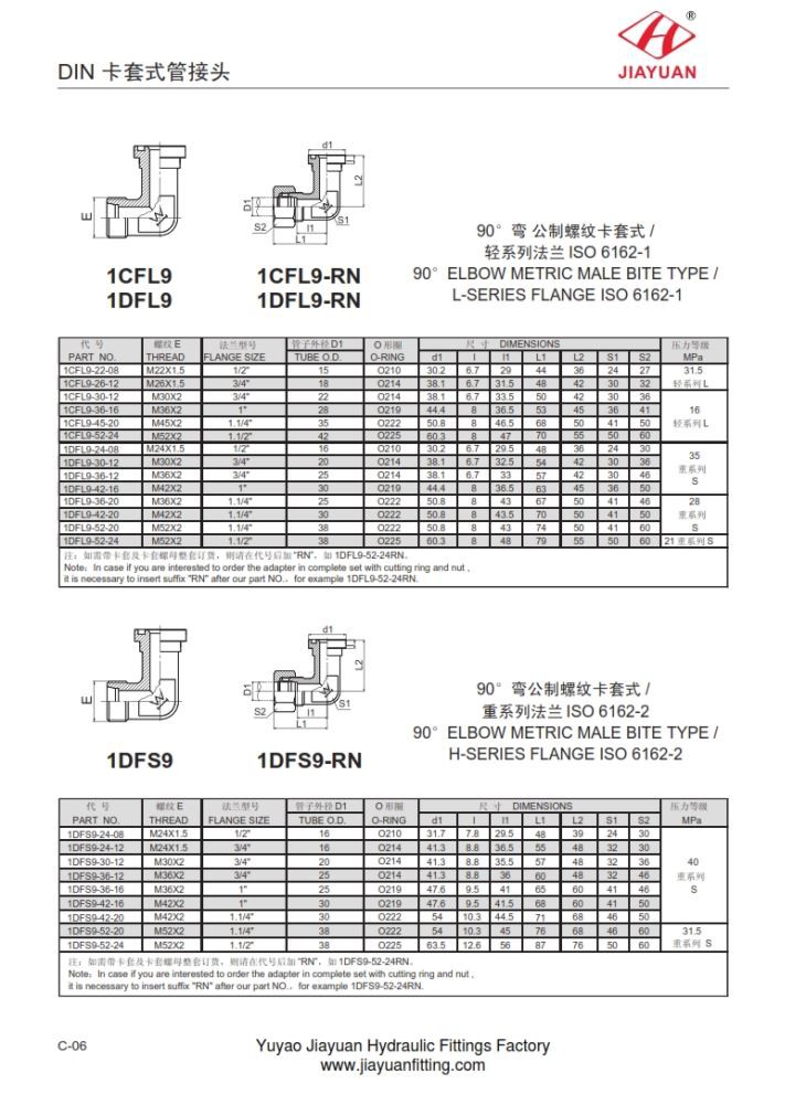 TAGĦMIR Kodiċi 62 Fittings tal-Minkeb H tal-Flanġ