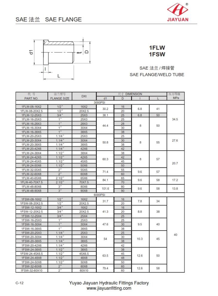 SAE O-ring O-ring tal-Weld tal-Flanġ