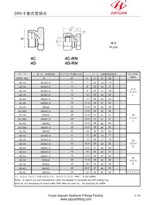 Tagħmir tal-plagg metriku
