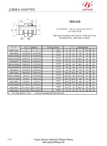 Fittings tal-BSP O Ring Ring Aġġustabbli