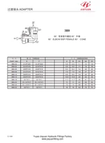 BSP Swivel Nut Elbow Union