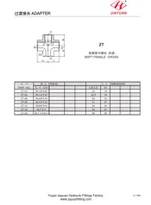 Fittings tas-Salib Nisa BSPT