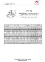 ORFS BT SAE ORB Tube Connector