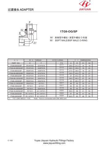E BSPT Male BSPP H Adapter