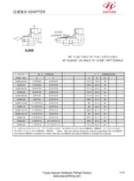 Adapters tal-minkeb JIC Male NPT Male
