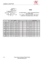 Adapter tal-Bn Cone BSP NPT Male