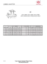 Konnetturi maskili femminili ORFS FF