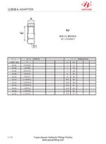 Lock JIC Għall-Konnettur Bulkhead