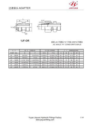 Fittings ORFS tal-Flare O-ring maskili JIC