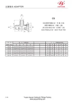 JIS Sedil tal-Mara tal-Konu RT