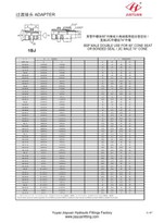 Male BSP Cone JIC Flare Adapters