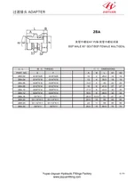 Sedil BSP Maskili Swivel BSP Multiseal