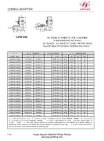 Armar tal-minkeb JIC maskili Flare Metric H