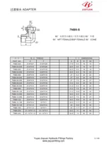 NPT Nisa BSP Minkeb Swivel