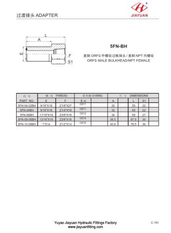 Konnettur femminili NPT ORFS Bulkhead NPT