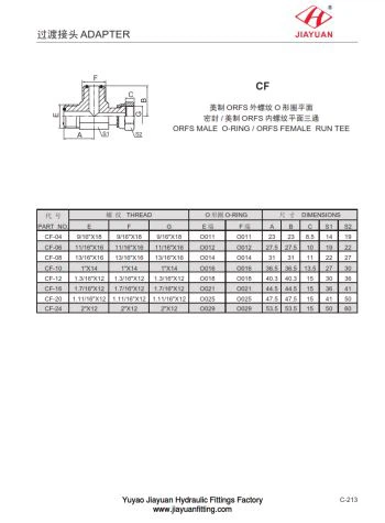 ORFS Fittings tas-Srivel maskili