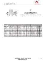 ORFS Fittings tas-Srivel maskili