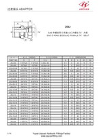 SAE O-ring Boss JIC Swivel