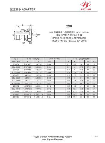 SAE ORB Swivel NPT Connector