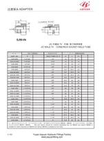 Male JIC Male To Socket Weld