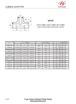Adapters NPT ORFS NPT